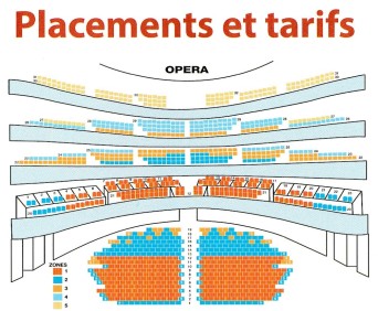 La salle de l'Opéra